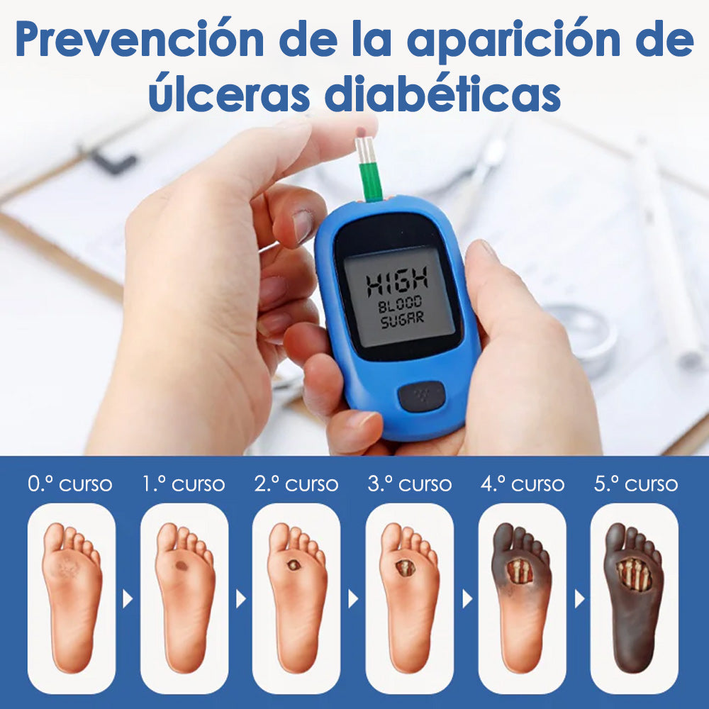 Purelora® Crema de tratamiento para la diabetes VitaGluco