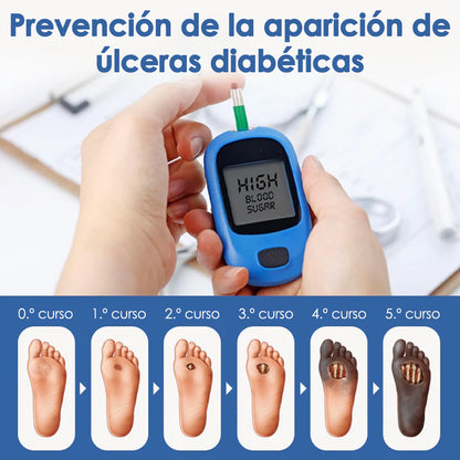 Purelora® Crema de tratamiento para la diabetes VitaGluco