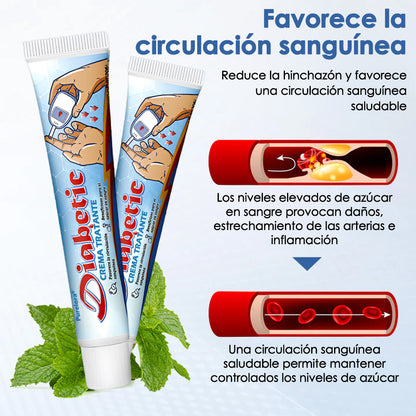 Purelora® Crema de tratamiento para la diabetes VitaGluco