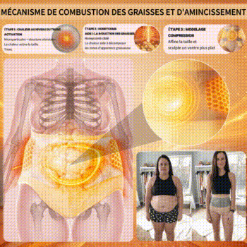 Boutique officielle de la marque LUCKYSONG@2026 — Short sculptant et brûle-graisse 4-en-1 à microparticules (Moringa & Berbérine)