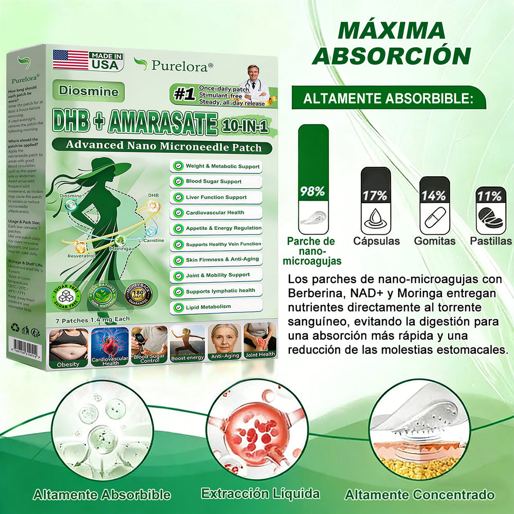 🇵🇷𝐍𝐮𝐞𝐯𝐚 & 𝐌𝐞𝐣𝐨𝐫𝐚𝐝𝐚 𝐅ó𝐫𝐦𝐮𝐥𝐚> 𝐏𝐮𝐫𝐞𝐥𝐨𝐫𝐚® 🏥𝐌𝐚𝐭𝐫𝐢𝐳 𝐌𝐞𝐭𝐚𝐛ó𝐥𝐢𝐜𝐚 – 𝐃𝐇𝐁 + 𝐀𝐦𝐚𝐫𝐚𝐬𝐚𝐭𝐞 𝐏𝐚𝐫𝐜𝐡𝐞 𝐍𝐚𝐧𝐨 𝐌𝐢𝐜𝐫𝐨𝐚𝐠𝐮𝐣𝐚𝐬 𝟏𝟎-𝐞𝐧-𝟏